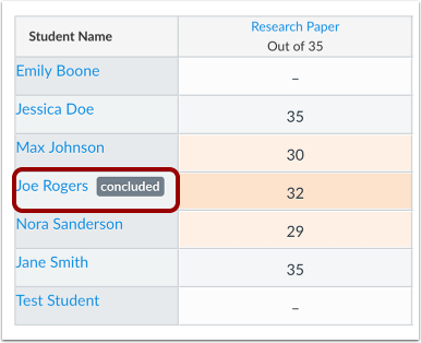 View Concluded Enrollments