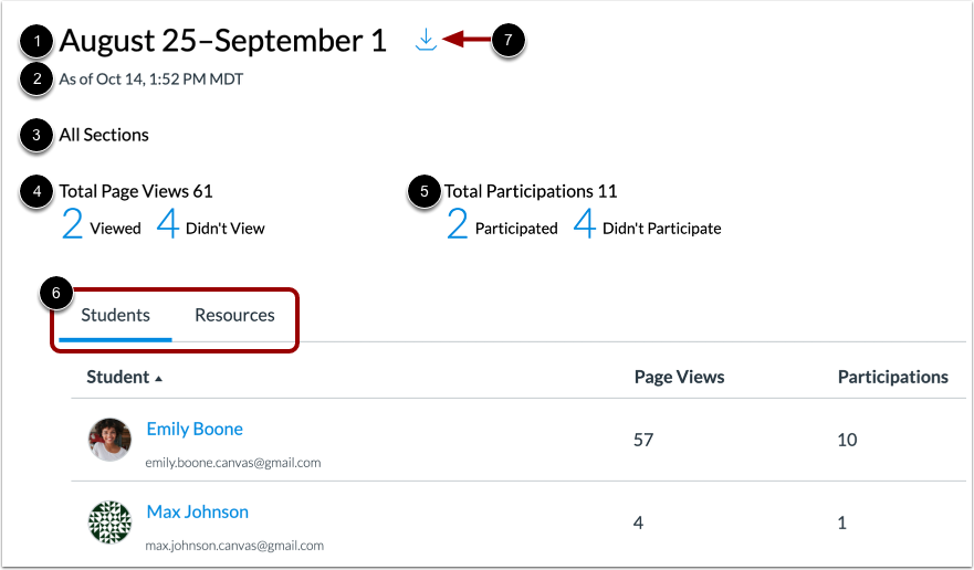 View Section Comparison