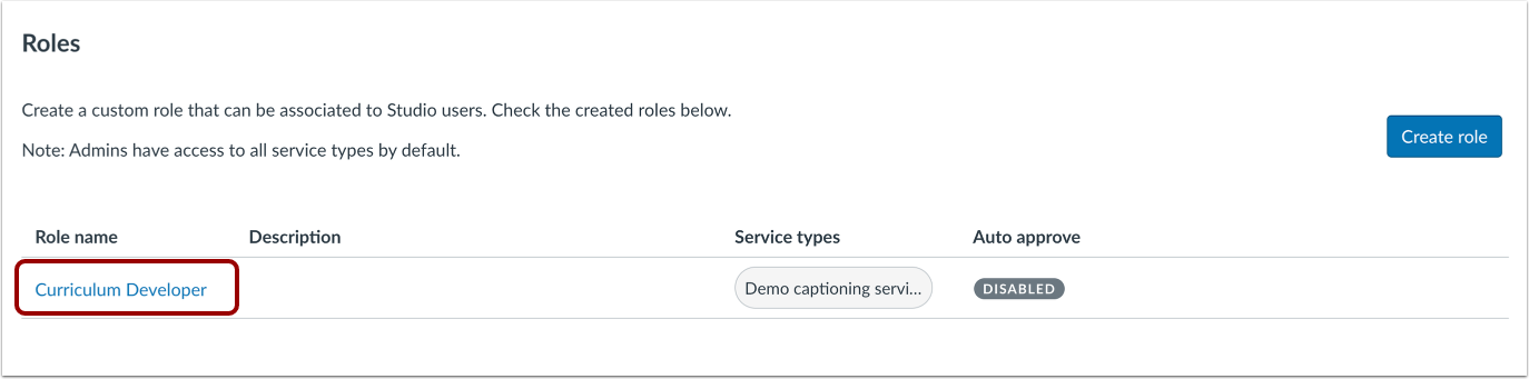 View and Manage Roles