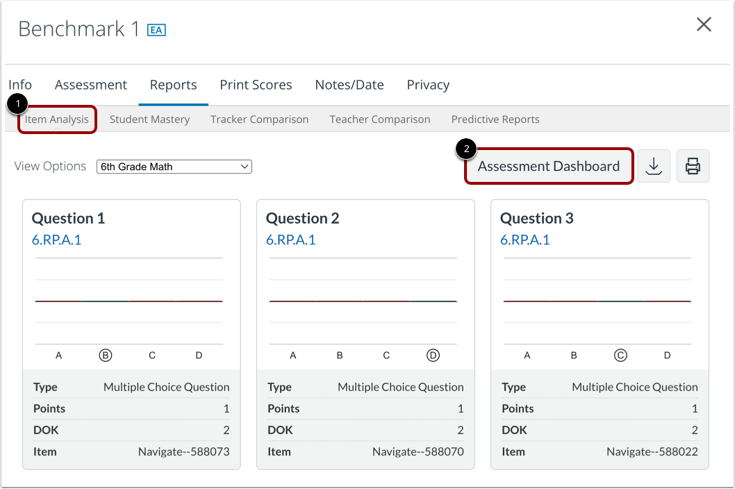 Open Assessment Results