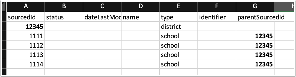 Files Needed to Connect OneRoster to LearnPlatform