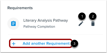 View Added Requirement