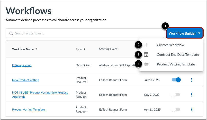 Open Workflow Builder