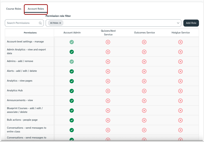 ¿Qué roles y permisos de usuario están disponibles en Canvas Career ...