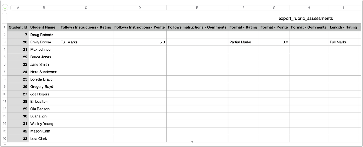 View Downloaded Rubric Assessments