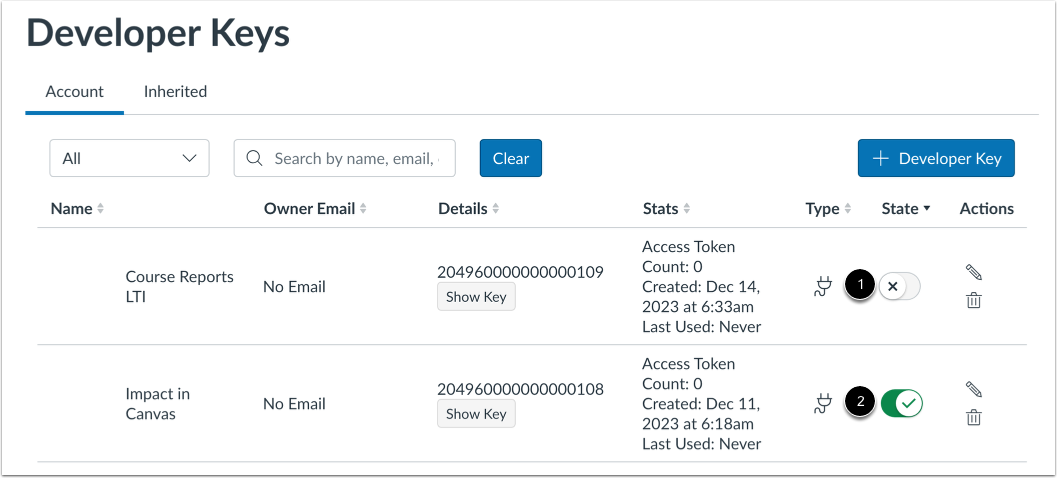 View Deactivated Keys