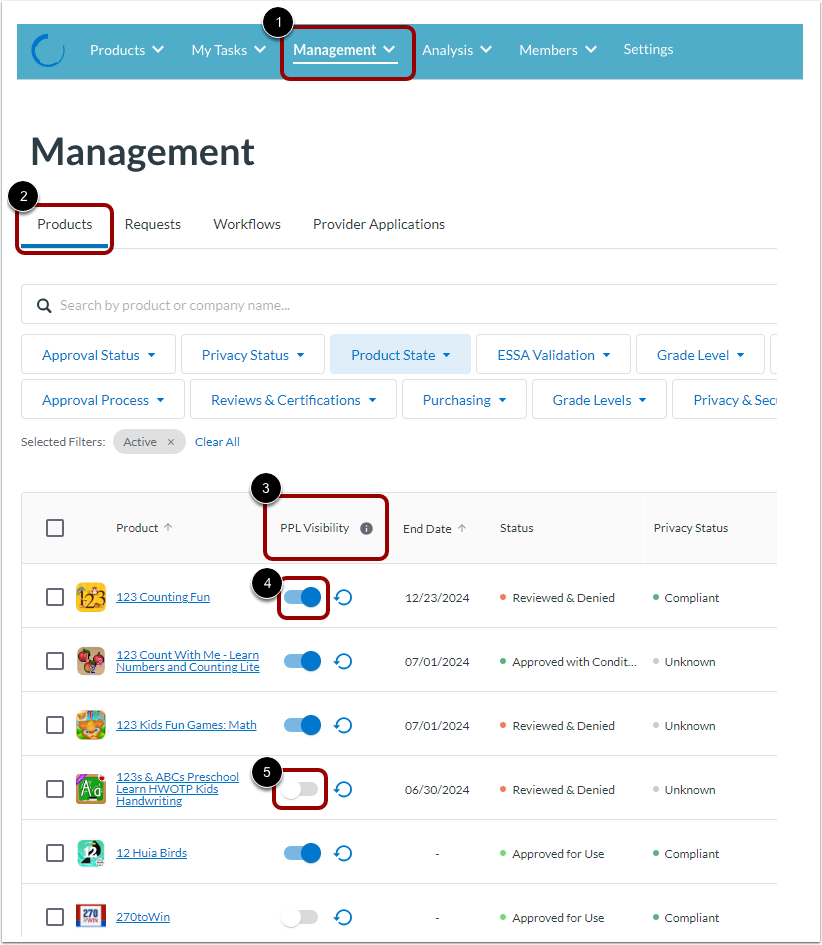 Override Status Visibility