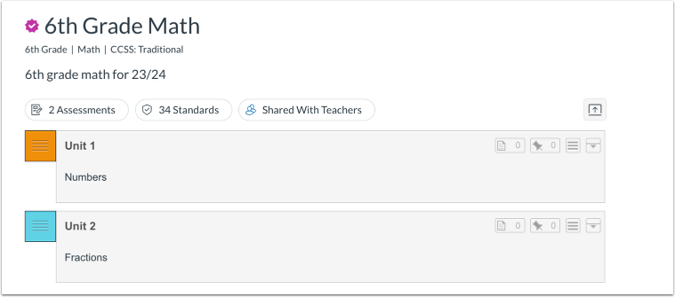 View Curriculum Map Unit