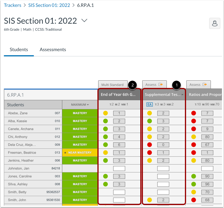View Standard Details