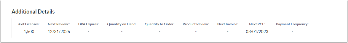 Edit Additional Details