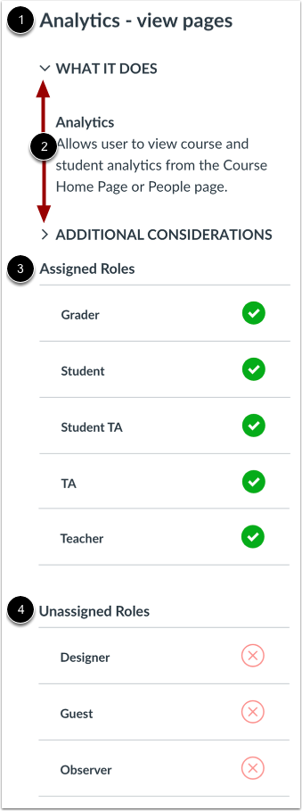 View Additional Permission Information