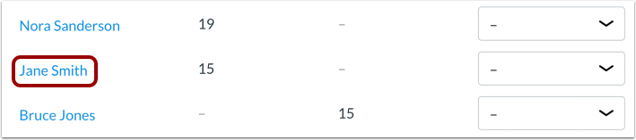 View SpeedGrader Submissions