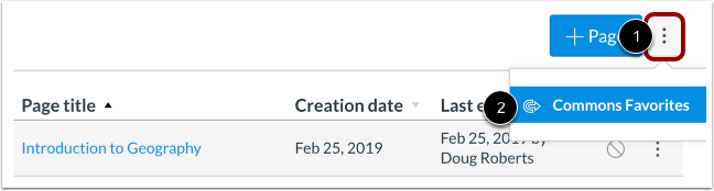 Open Commons Favorites