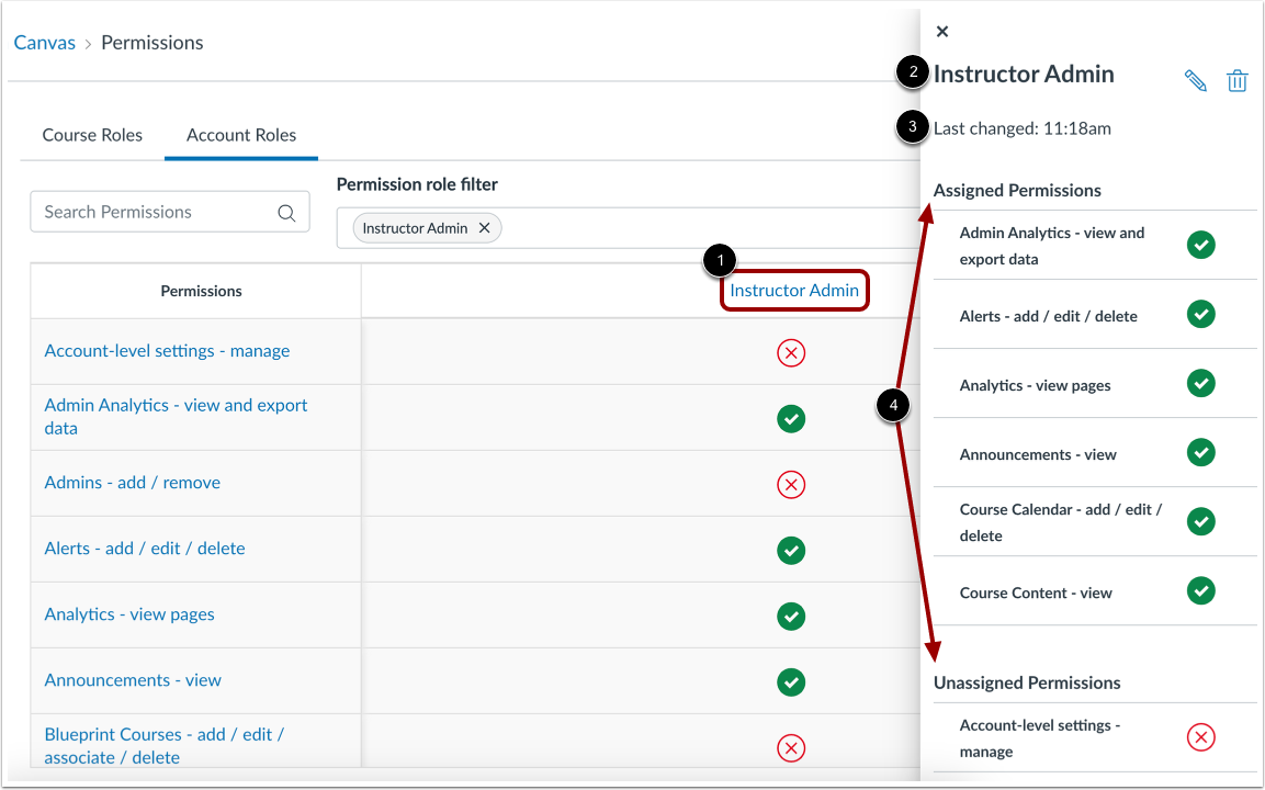 View User Role Permissions