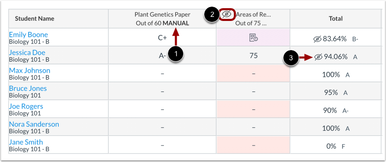 View Gradebook Post Policy Icons