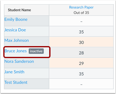 View Inactive Enrollments