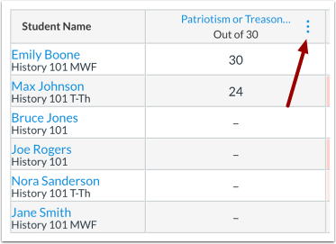 Open Assignment Drop-down Menu