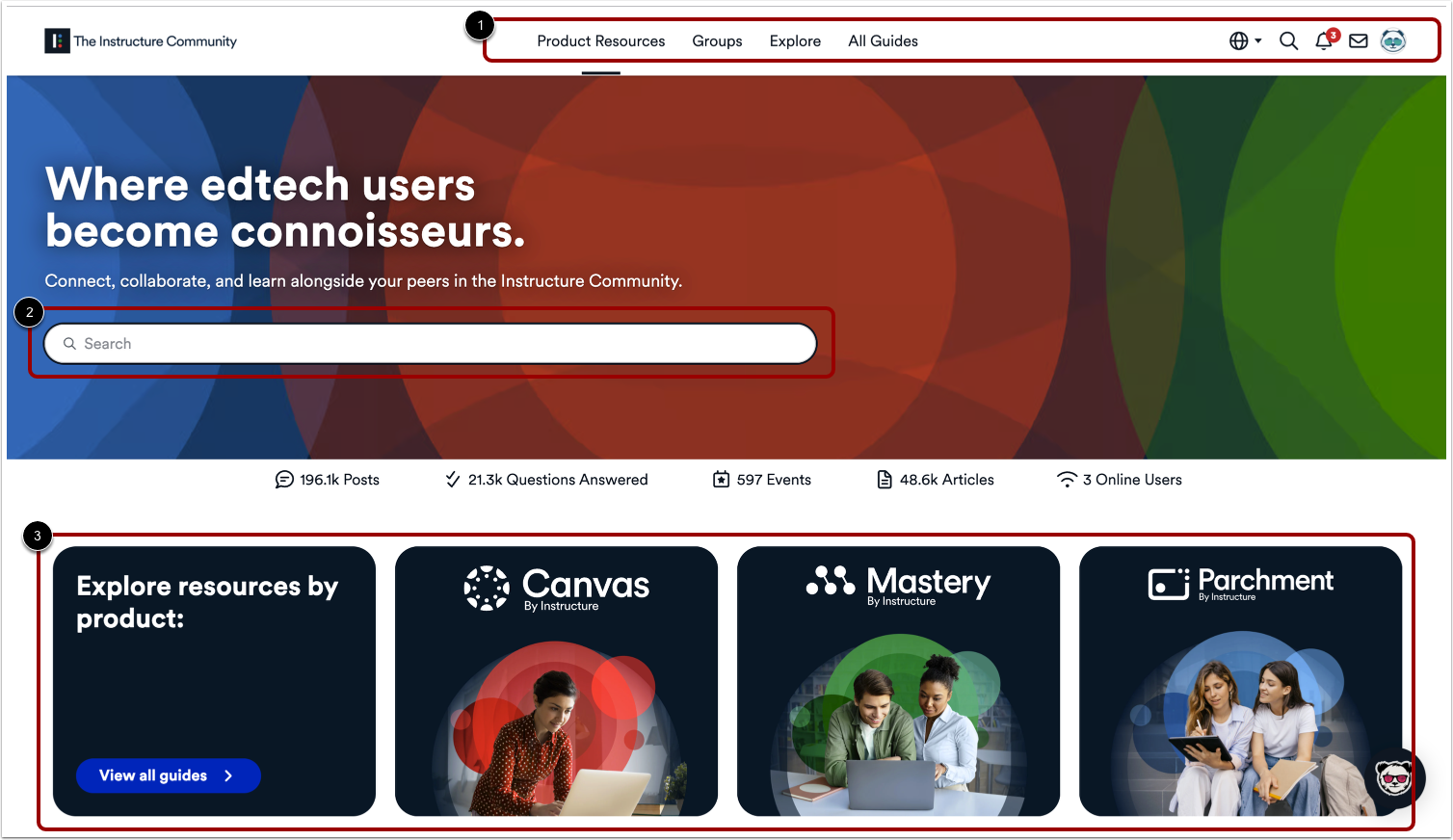 Welcome to the Community