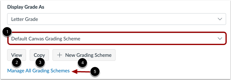 Choose Letter Grade Scheme