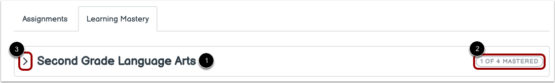 View Outcomes Overview