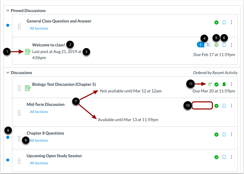 View Individual Discussion