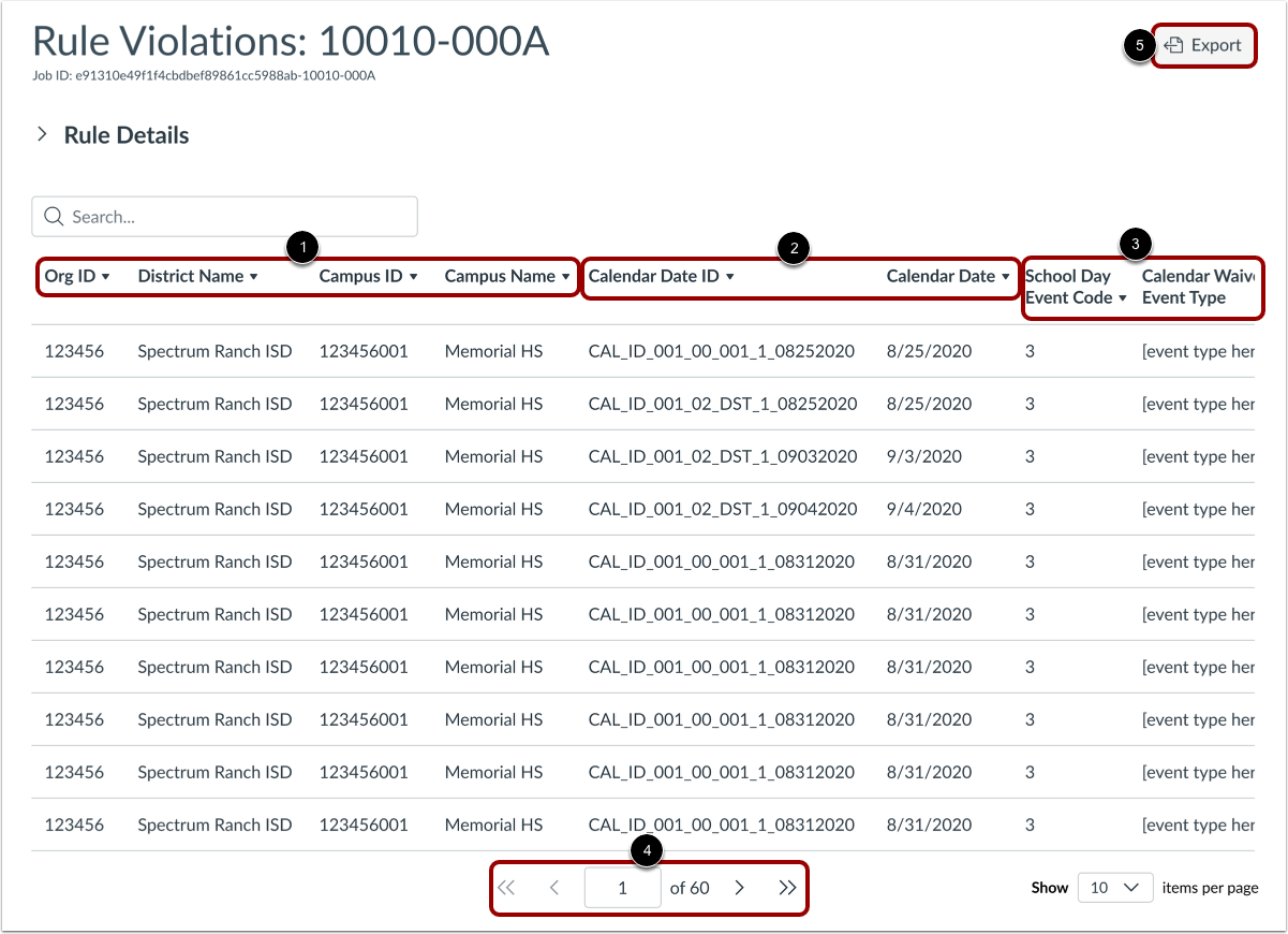 View Rule Violations