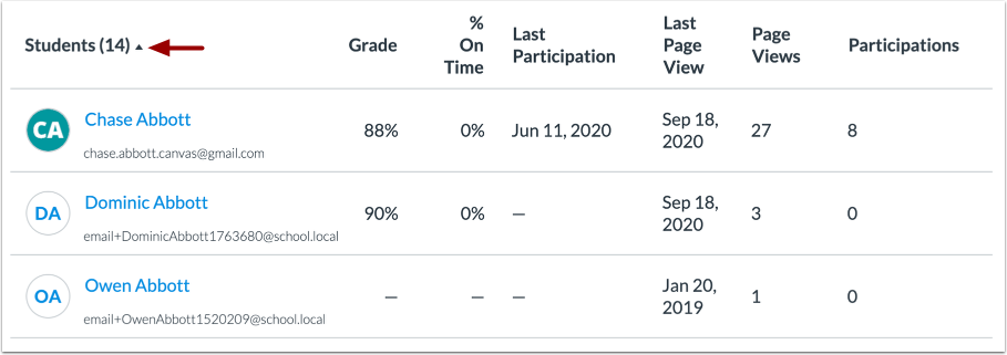 Sort Student Data