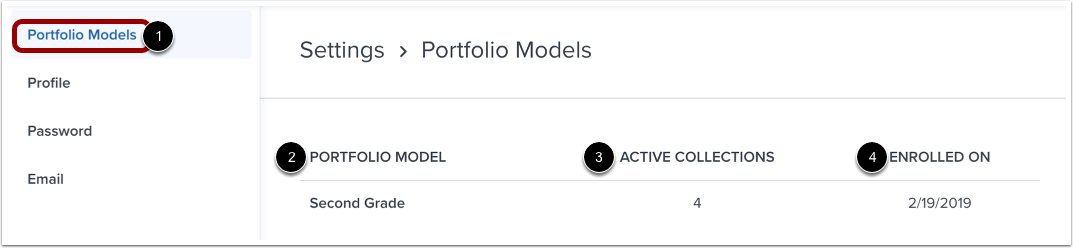 View Portfolio Models