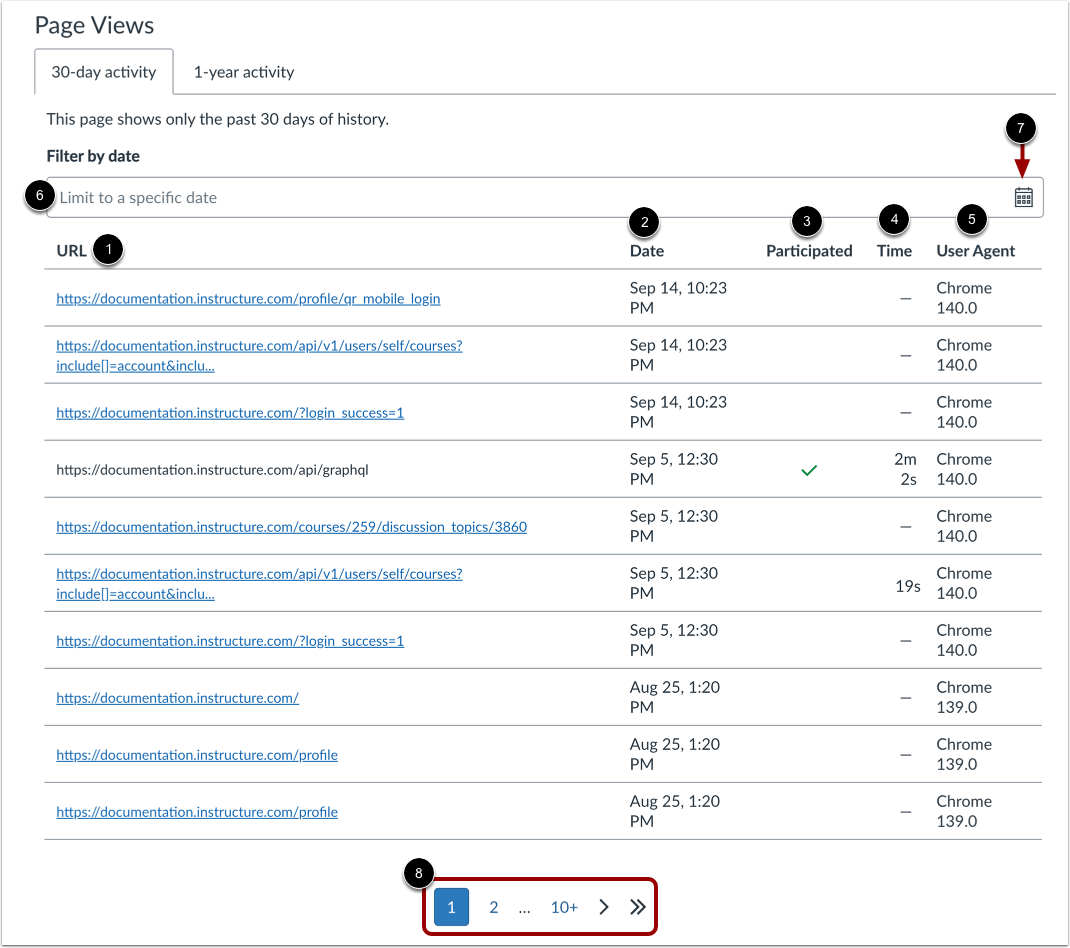 View 30-day Activity