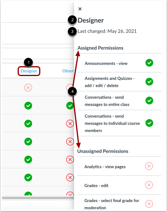 View User Role Permissions