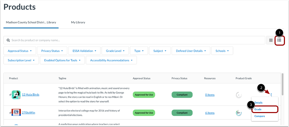 List View Open Grading Form