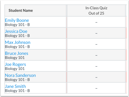 View Assignment in Gradebook