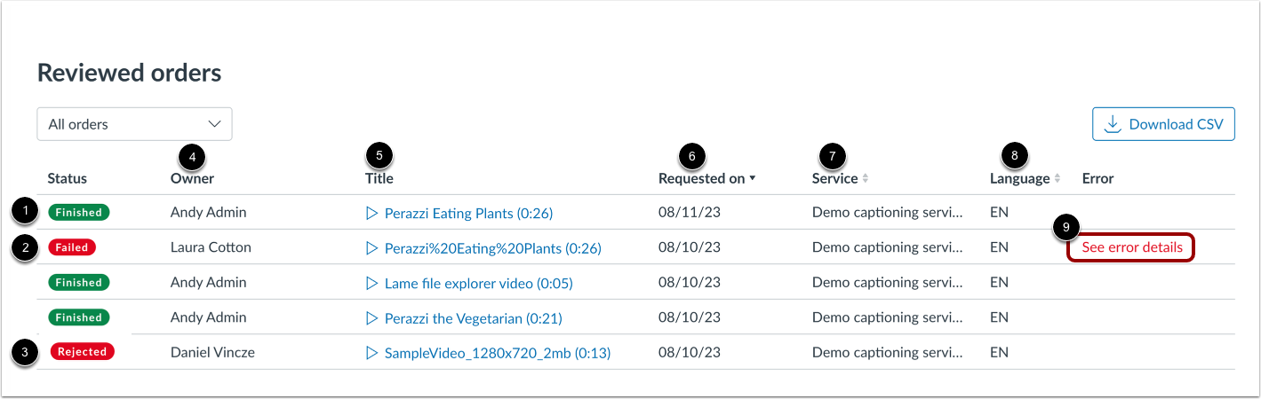 View Reviewed Caption Orders