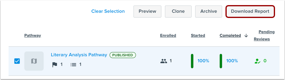 Download Pathway Report