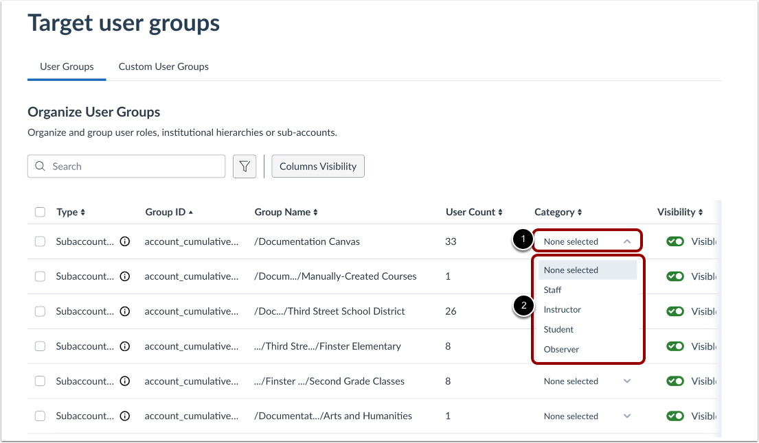 Categorize Individual Roles