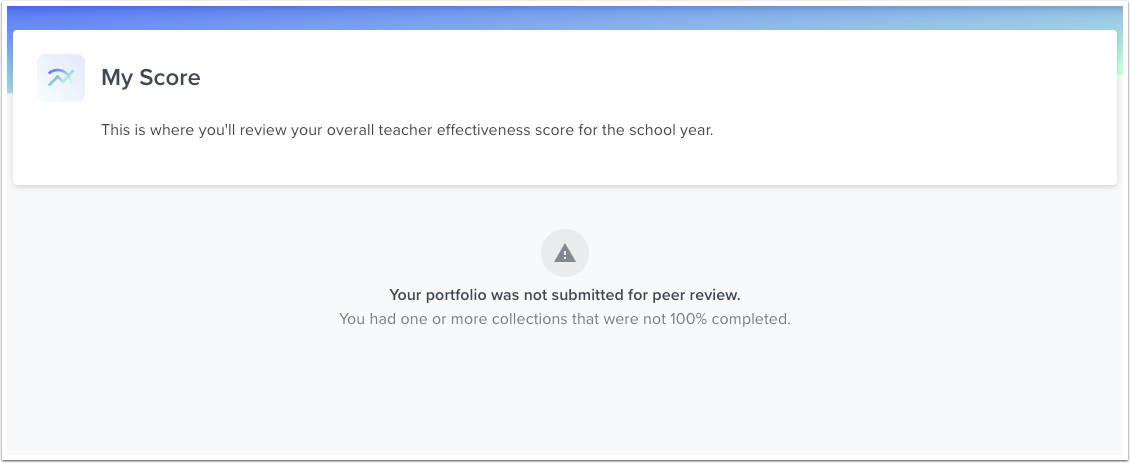 View Incomplete Score