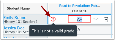 View Letter Grade Validation Error
