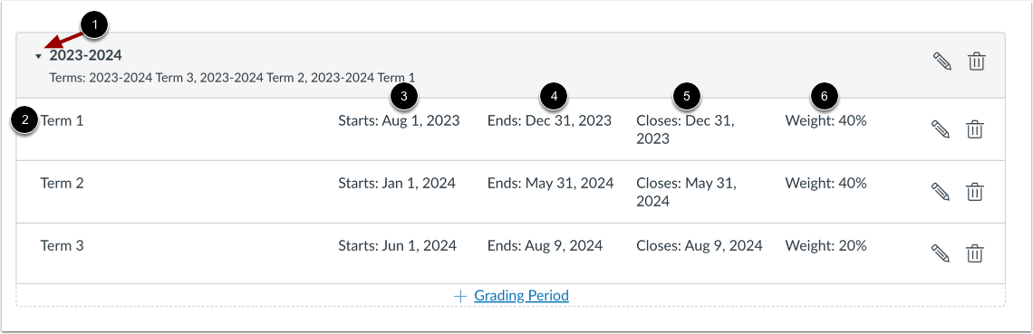 View Grading Periods