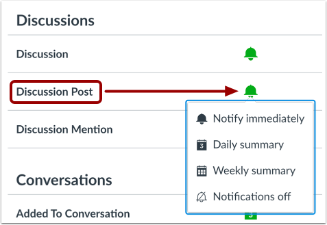 View Discussion Notification Settings