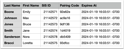 View Pairing Codes