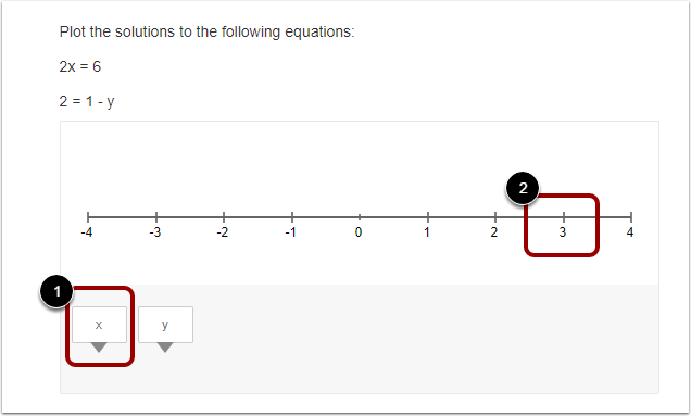 Number Line Association