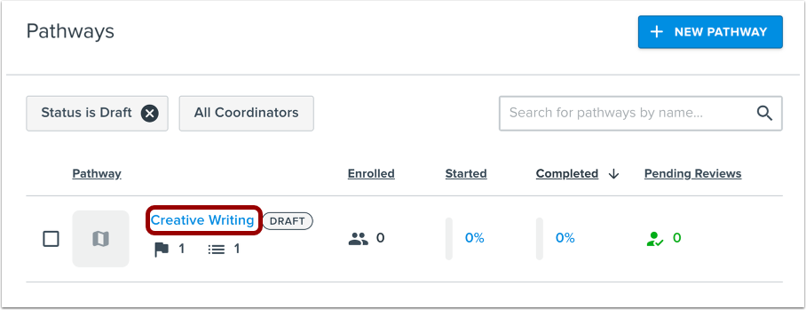 Pathways | Canvas Platform