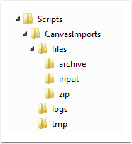 Server File Folders