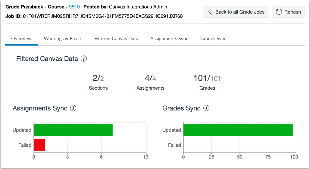 View Grade Sync Details