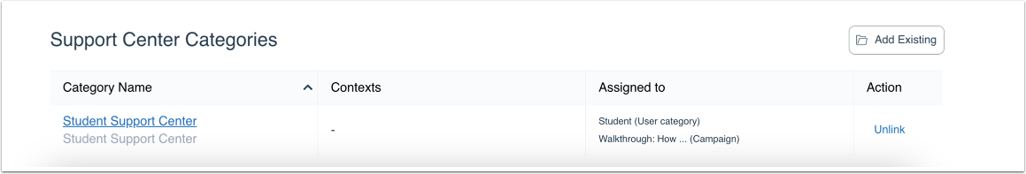 Support Center Categories