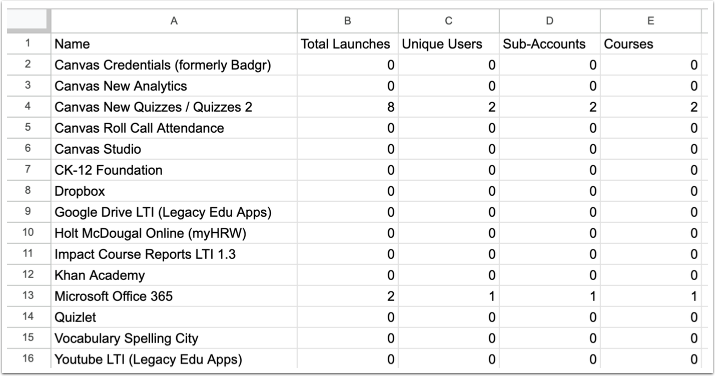View Exported Installed Apps CSV