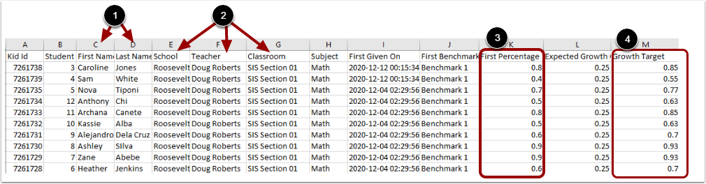 View Exported Report