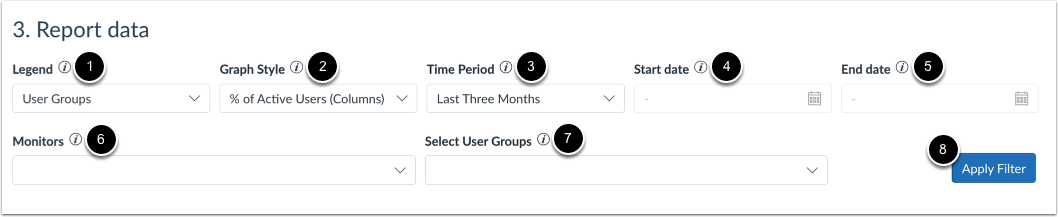 Report Data for Users vs. Monitors