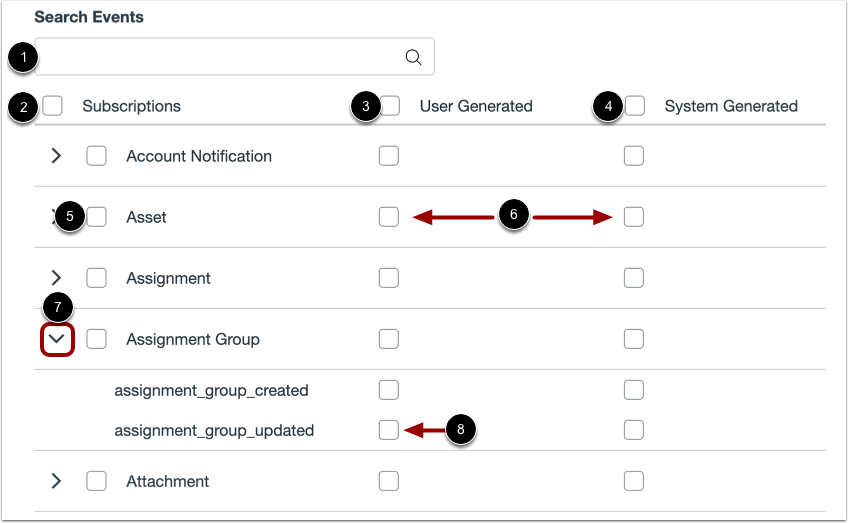 Select Subscriptions