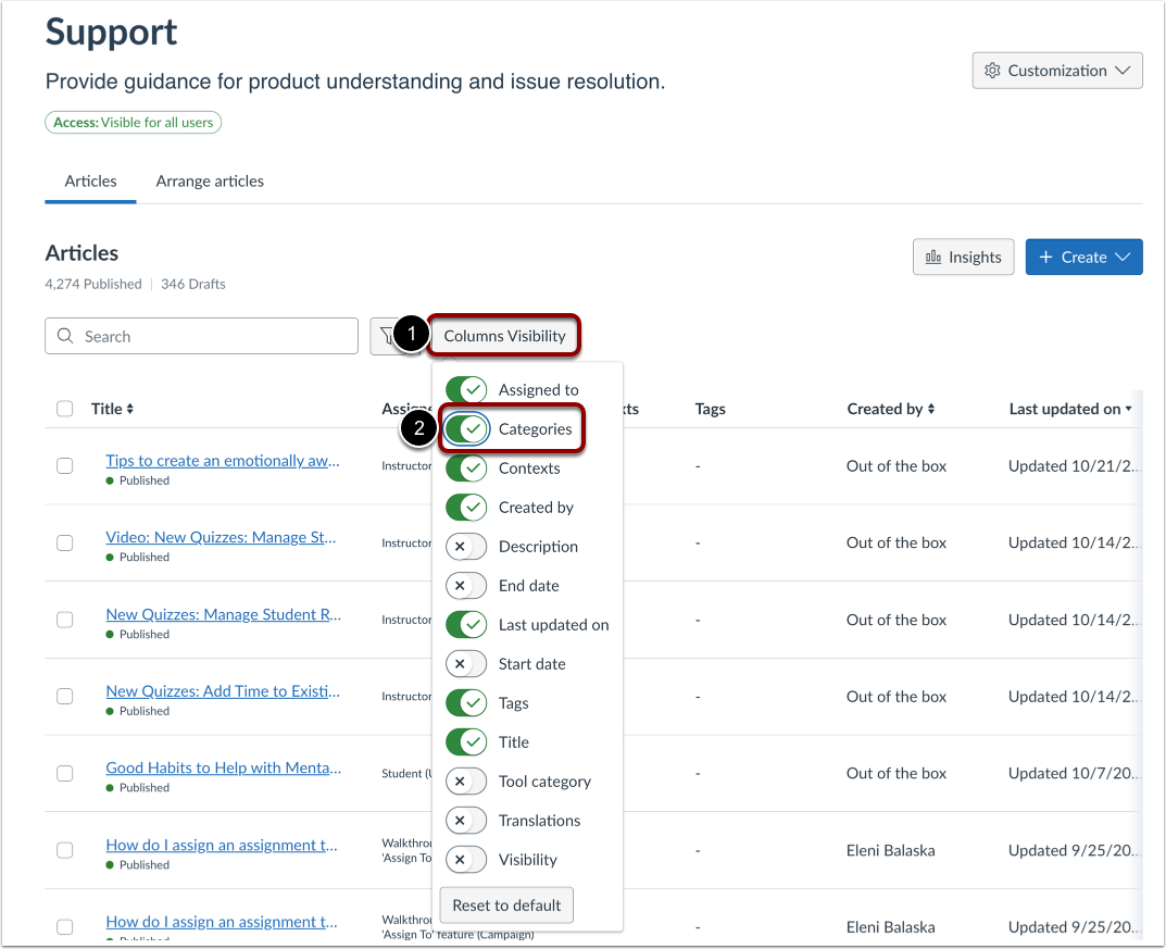 Unavailable Articles